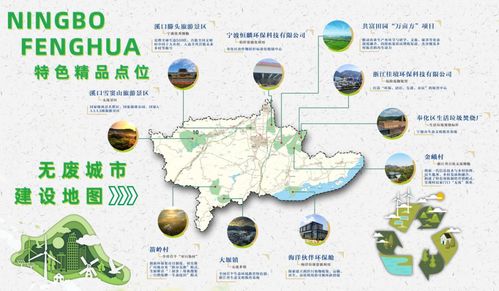 無廢精品點位地圖 發布,奉化開啟 無廢之旅