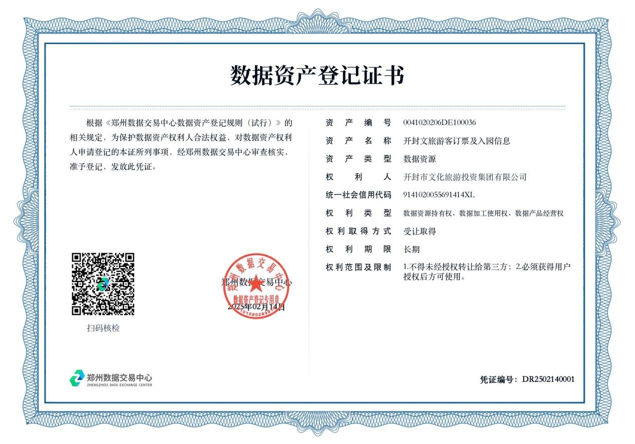 開封文旅游客數(shù)據(jù)登記掛牌,助力產(chǎn)業(yè)數(shù)字化升級